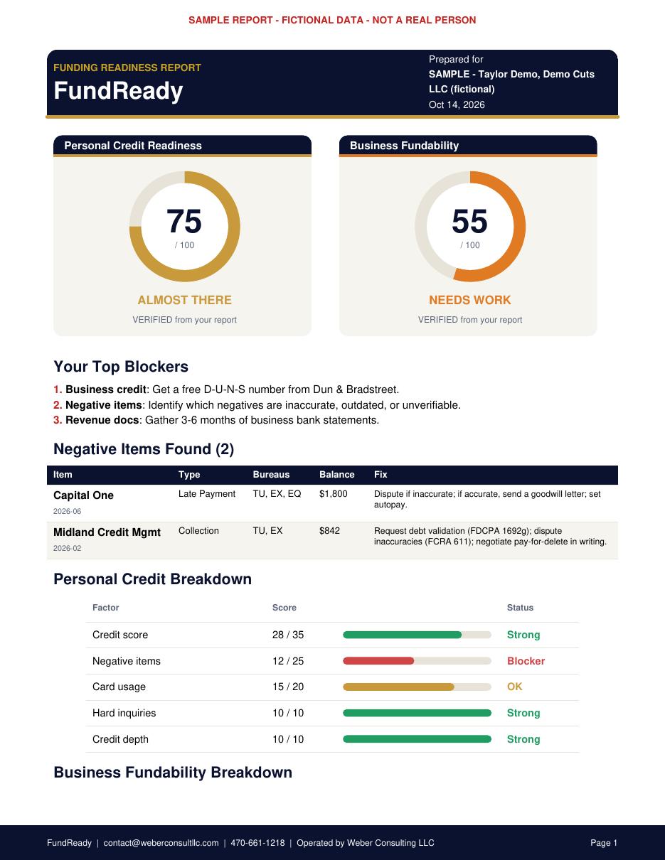Sample FundReady report showing personal and business scores